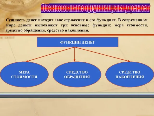 Основные функции денег Сущность денег находит свое отражение в его функциях. В