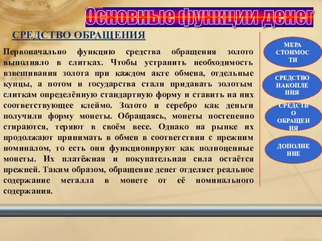 Основные функции денег СРЕДСТВО ОБРАЩЕНИЯ МЕРА СТОИМОСТИ СРЕДСТВО ОБРАЩЕНИЯ СРЕДСТВО НАКОПЛЕНИЯ Первоначально