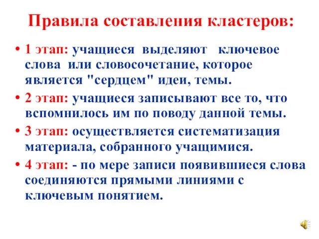 Правила составления кластеров: 1 этап: учащиеся выделяют ключевое слова или словосочетание, которое