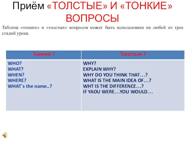 Приём «ТОЛСТЫЕ» И «ТОНКИЕ» ВОПРОСЫ Таблица «тонких» и «толстых» вопросов может быть