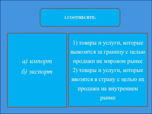 1.СООТНЕСИТЕ: а) импорт б) экспорт 1) товары и услуги, которые вывозятся за