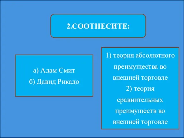 2.СООТНЕСИТЕ: а) Адам Смит б) Давид Рикадо 1) теория абсолютного преимущества во