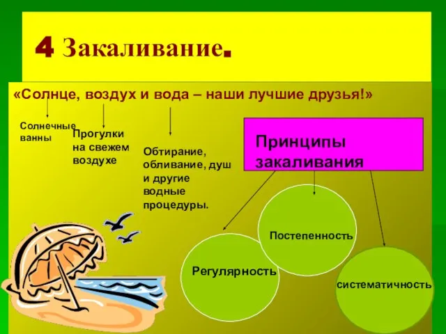 4 Закаливание. «Солнце, воздух и вода – наши лучшие друзья!» Солнечные ванны