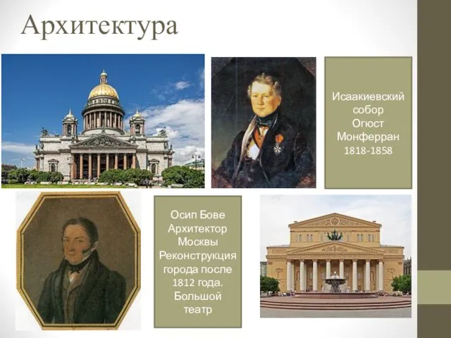 Архитектура Исаакиевский собор Огюст Монферран 1818-1858 Осип Бове Архитектор Москвы Реконструкция города