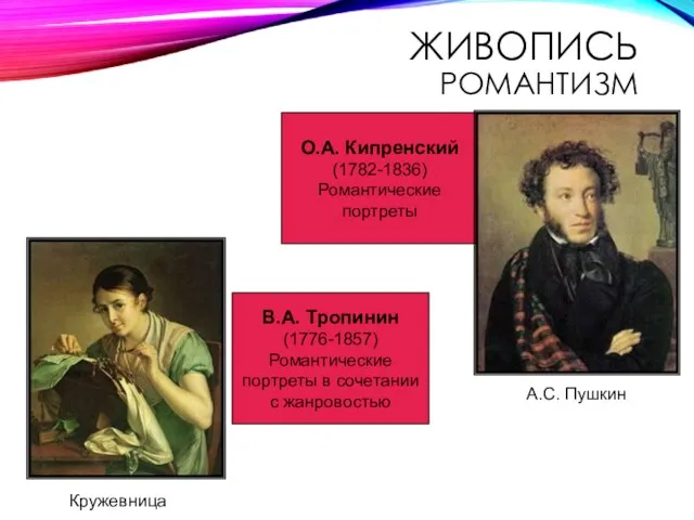 ЖИВОПИСЬ РОМАНТИЗМ О.А. Кипренский (1782-1836) Романтические портреты В.А. Тропинин (1776-1857) Романтические портреты