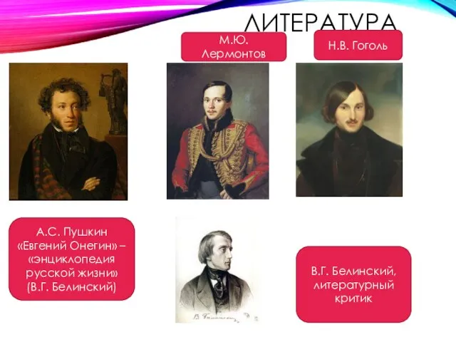 ЛИТЕРАТУРА А.С. Пушкин «Евгений Онегин» – «энциклопедия русской жизни» (В.Г. Белинский) М.Ю.