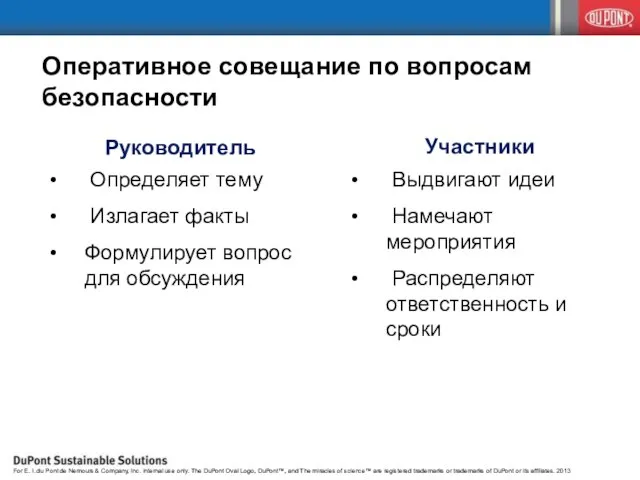 Оперативное совещание по вопросам безопасности Руководитель Участники