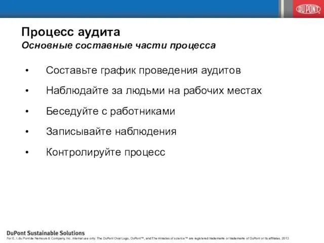 Процесс аудита Основные составные части процесса Составьте график проведения аудитов Наблюдайте за