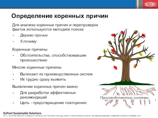 Определение коренных причин Для анализа коренных причин и перепроверки фактов используются методики