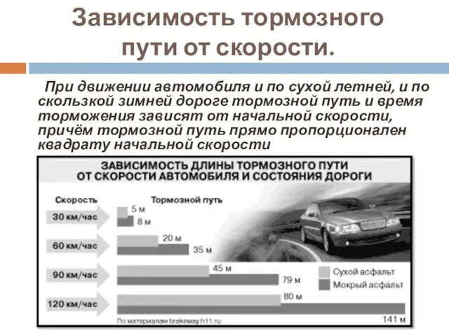 Зависимость тормозного пути от скорости. При движении автомобиля и по сухой летней,