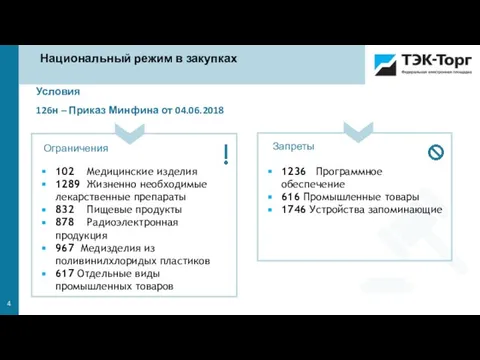 Ограничения Запреты 102 Медицинские изделия 1289 Жизненно необходимые лекарственные препараты 832 Пищевые