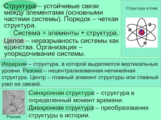 Структура – устойчивые связи между элементами (основными частями системы). Порядок – четкая