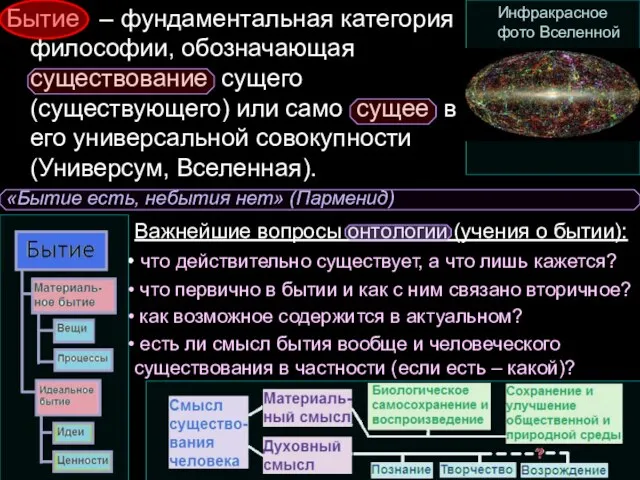 Бытие – фундаментальная категория философии, обозначающая существование сущего (существующего) или само сущее