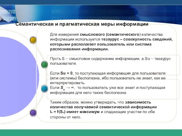 Семантическая и прагматическая меры информации Для измерения смыслового (семантического) количества информации используется