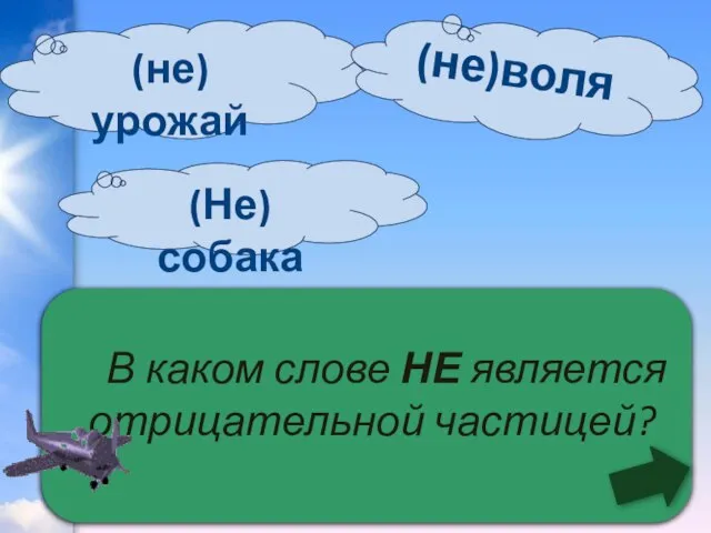 В каком слове НЕ является отрицательной частицей? (Не) собака (не)урожай (не)воля