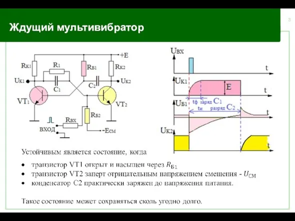 Ждущий мультивибратор