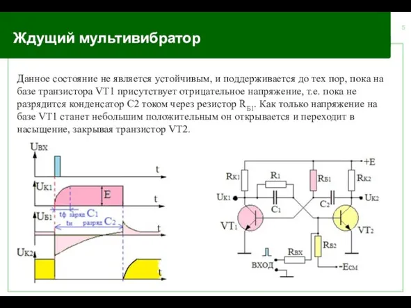 Ждущий мультивибратор Данное состояние не является устойчивым, и поддерживается до тех пор,