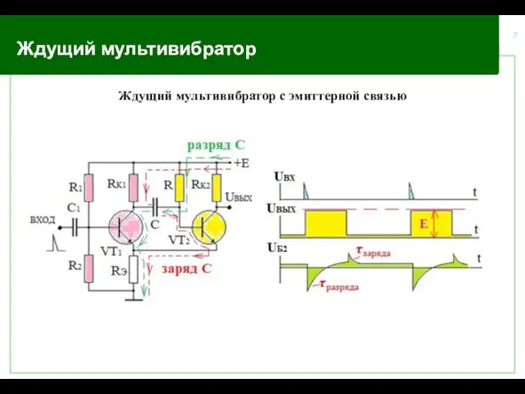 Ждущий мультивибратор Ждущий мультивибратор с эмиттерной связью