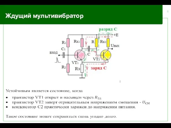 Ждущий мультивибратор