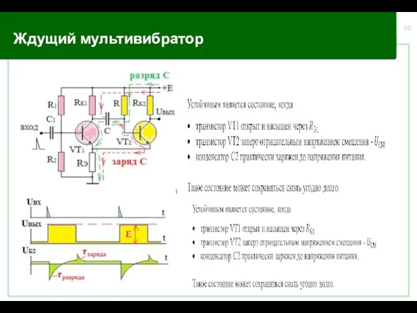 Ждущий мультивибратор