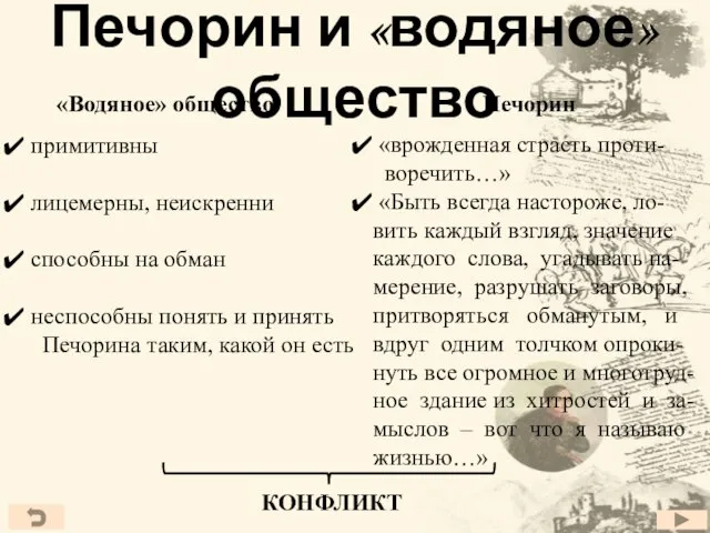 Печорин и «водяное» общество примитивны лицемерны, неискренни способны на обман неспособны понять