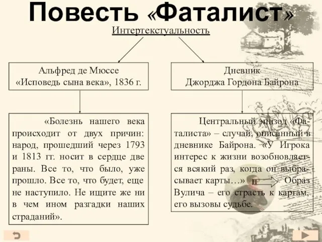 Повесть «Фаталист» Интертекстуальность «Болезнь нашего века происходит от двух причин: народ, прошедший