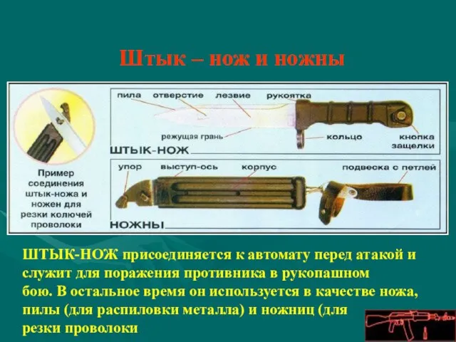 Штык – нож и ножны ШТЫК-НОЖ присоединяется к автомату перед атакой и