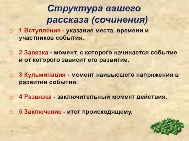 * Структура вашего рассказа (сочинения) 1 Вступление - указание места, времени и