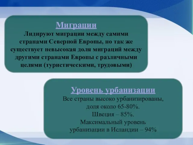 Миграции Лидируют миграции между самими странами Северной Европы, но так же существует