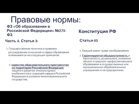 Правовые нормы: ФЗ «Об образовании в Российской Федерации» №273-ФЗ Часть 4. Статья