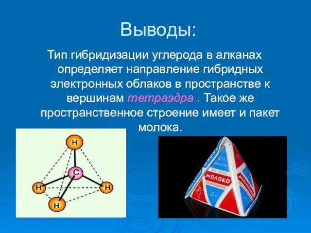 Выводы: Тип гибридизации углерода в алканах определяет направление гибридных электронных облаков в