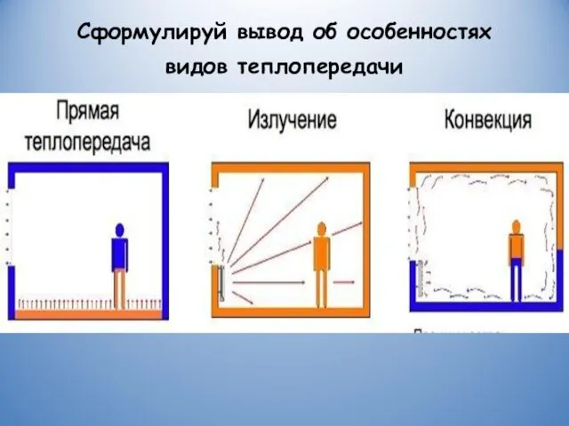 Сформулируй вывод об особенностях видов теплопередачи