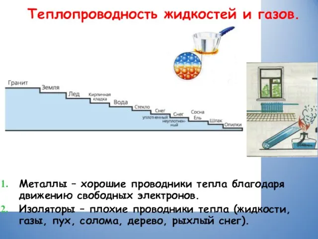 Теплопроводность жидкостей и газов. Металлы – хорошие проводники тепла благодаря движению свободных