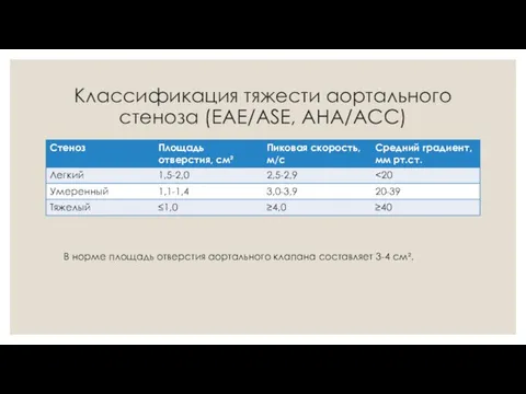 Классификация тяжести аортального стеноза (EAE/ASE, AHA/ACC) В норме площадь отверстия аортального клапана составляет 3-4 см².