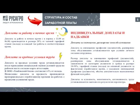 СТРУКТУРА И СОСТАВ ЗАРАБОТНОЙ ПЛАТЫ Доплата за работу в ночное время Доплата