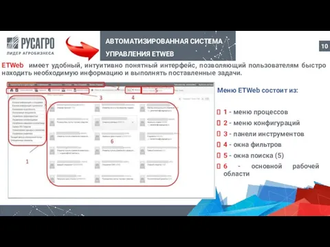 АВТОМАТИЗИРОВАННАЯ СИСТЕМА УПРАВЛЕНИЯ ETWEB Меню ETWeb состоит из: 1 - меню процессов