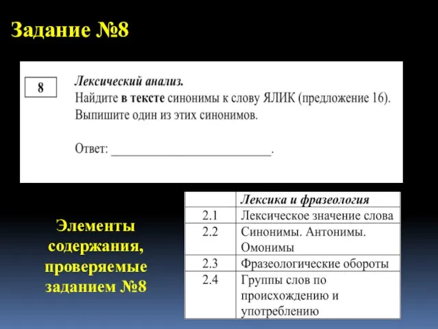 Задание №8 Элементы содержания, проверяемые заданием №8