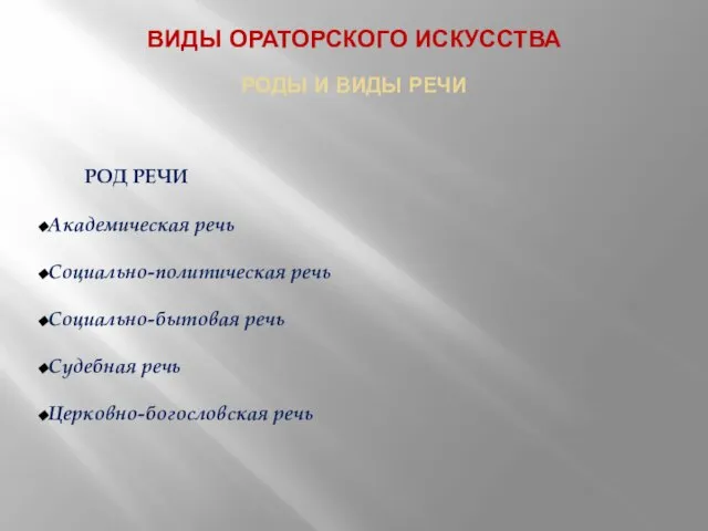 ВИДЫ ОРАТОРСКОГО ИСКУССТВА РОДЫ И ВИДЫ РЕЧИ РОД РЕЧИ Академическая речь Социально-политическая