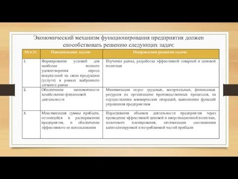 Экономический механизм функционирования предприятия должен способствовать решению следующих задач: