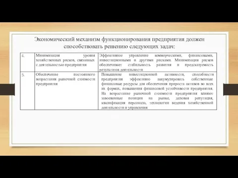 Экономический механизм функционирования предприятия должен способствовать решению следующих задач: