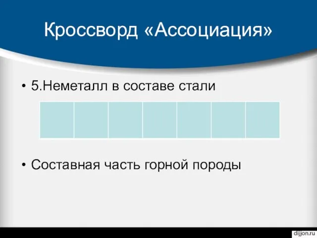 Кроссворд «Ассоциация» 5.Неметалл в составе стали Составная часть горной породы