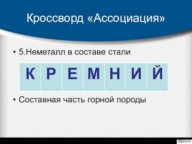 Кроссворд «Ассоциация» 5.Неметалл в составе стали Составная часть горной породы