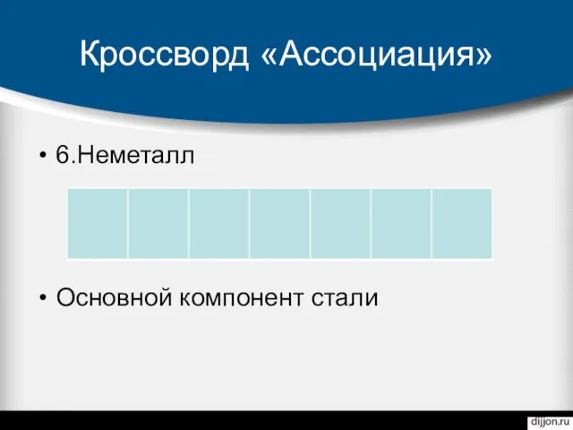 Кроссворд «Ассоциация» 6.Неметалл Основной компонент стали