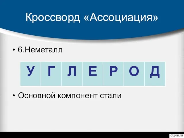 Кроссворд «Ассоциация» 6.Неметалл Основной компонент стали