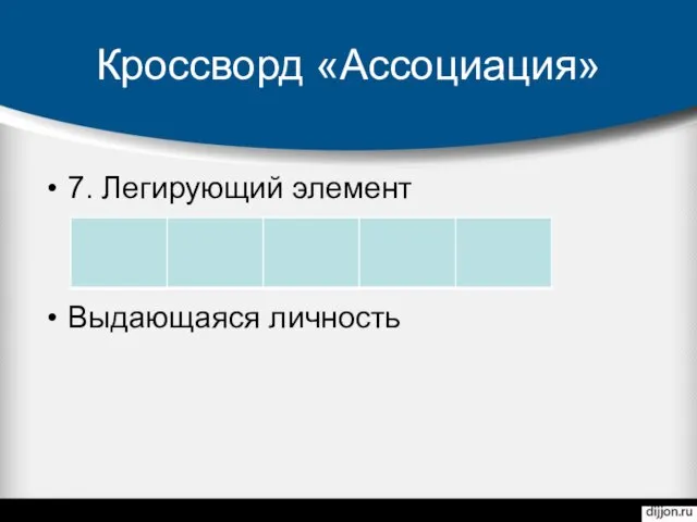 Кроссворд «Ассоциация» 7. Легирующий элемент Выдающаяся личность