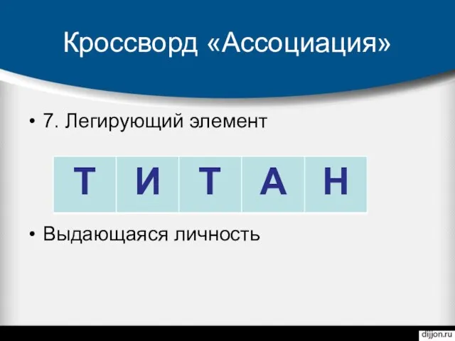 Кроссворд «Ассоциация» 7. Легирующий элемент Выдающаяся личность