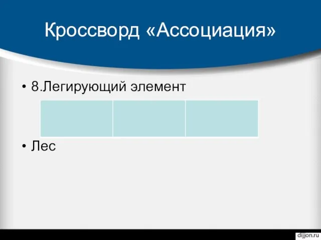 Кроссворд «Ассоциация» 8.Легирующий элемент Лес