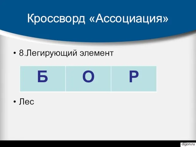 Кроссворд «Ассоциация» 8.Легирующий элемент Лес