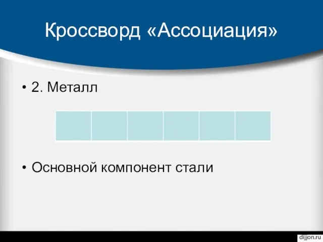 Кроссворд «Ассоциация» 2. Металл Основной компонент стали