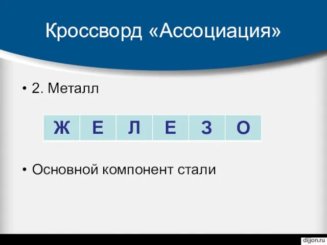 Кроссворд «Ассоциация» 2. Металл Основной компонент стали